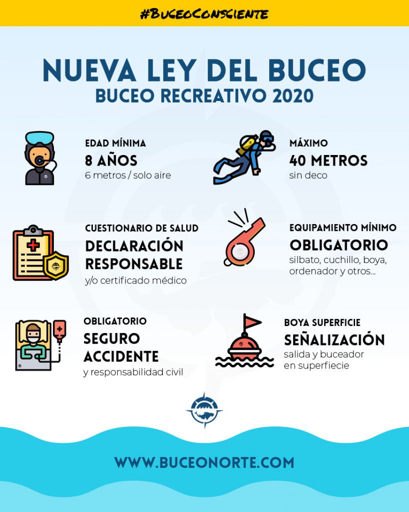 nueva ley del buceo